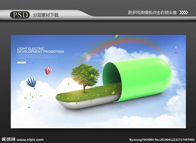 綠色未來 環(huán)?？萍寂c發(fā)展歷程