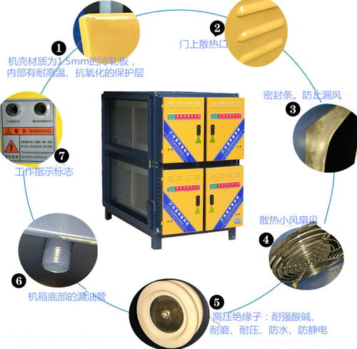 廣州市南武中學(xué)廚房通風(fēng)整改與油煙凈化器安裝 環(huán)保科技助力綠色校園